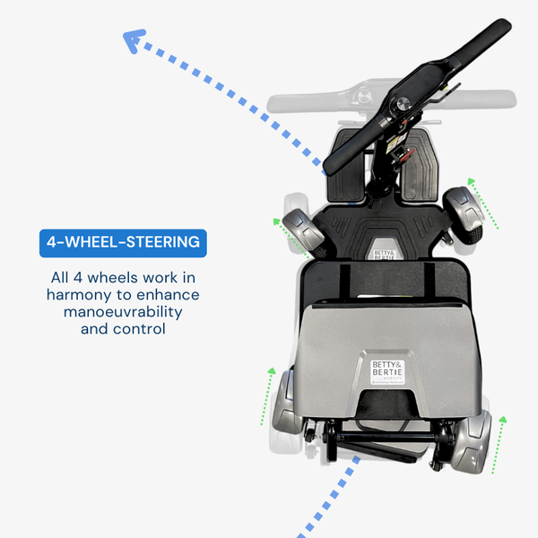 AXIS - 4-Wheel-Steer Folding Mobility Scooter