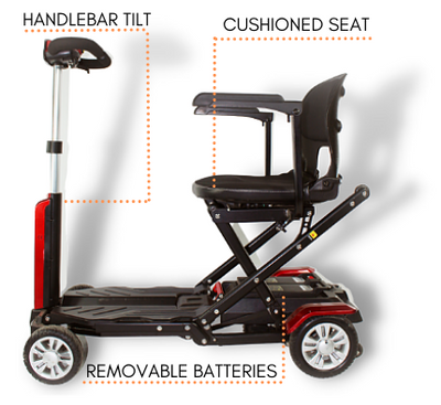 Features of Zinnia Auto Folding Mobility Scooter