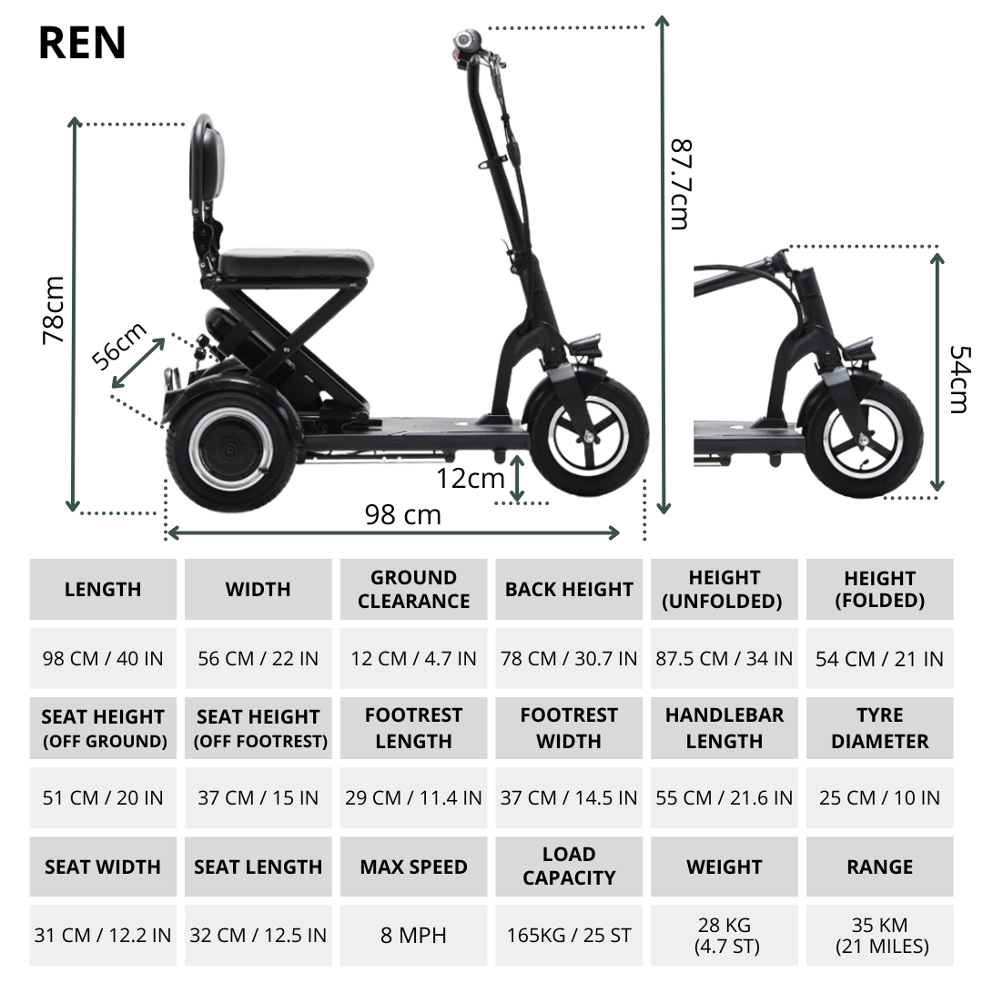 REN - The Easy Folding Mobility Scooter