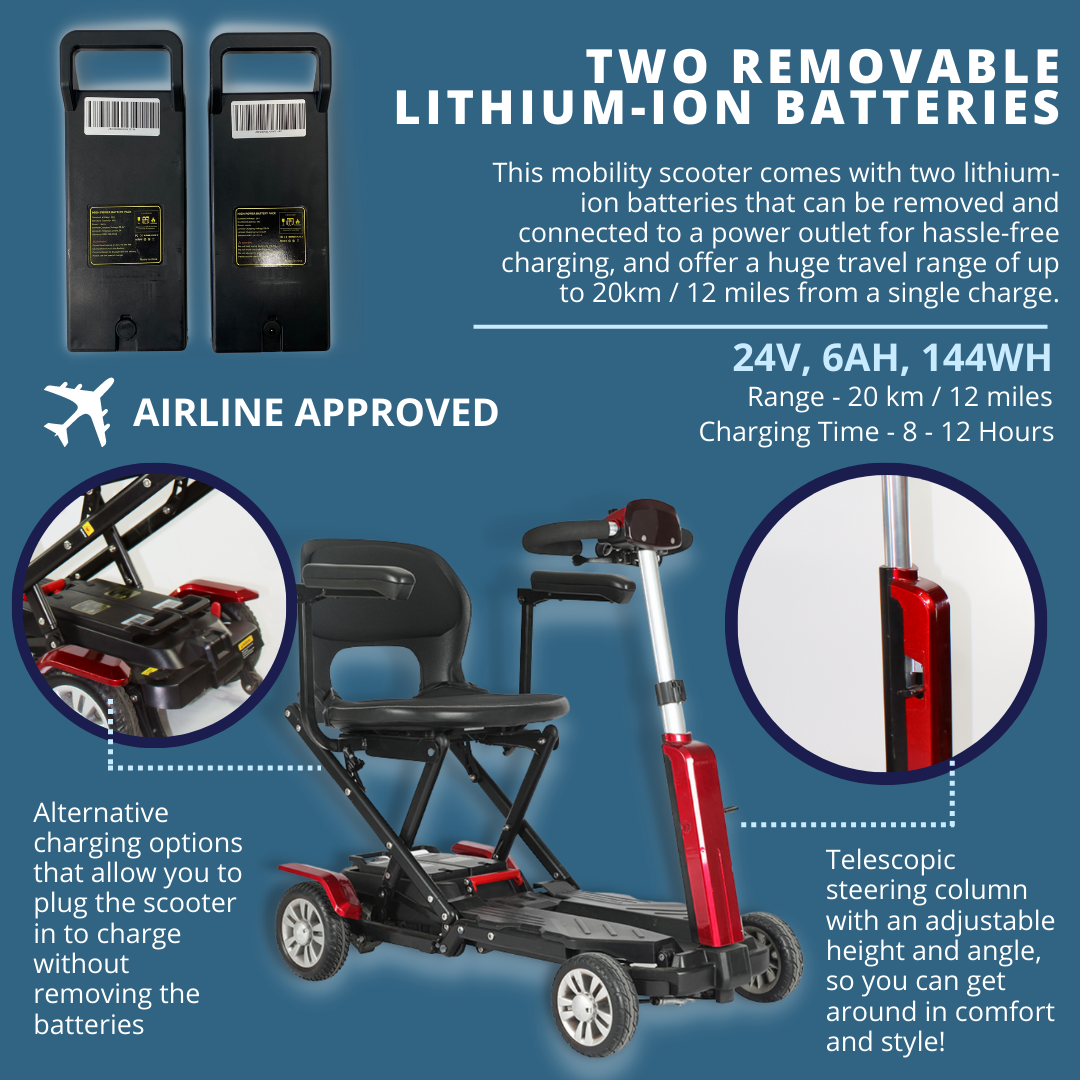 ZINNIA - The Auto Folding Mobility Scooter