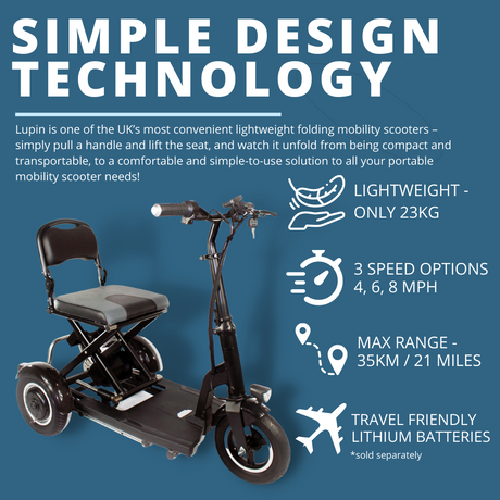 TEST LUPIN - The Folding Mobility Scooter