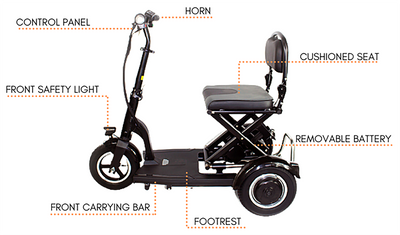 Easy Folding Mobility Scooter Features