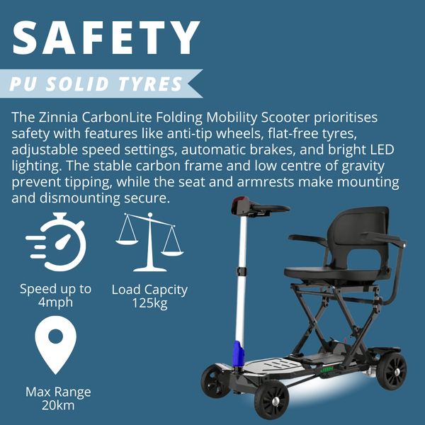 Refurbished - ZINNIA CarbonLite The Folding Mobility Scooter - Blue