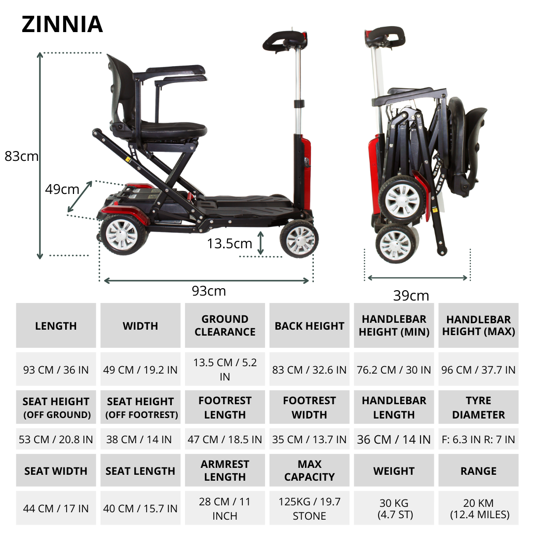 ZINNIA - The Auto Folding Mobility Scooter Dimensions